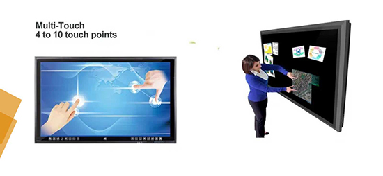 Interactive Touch whiteboard 9